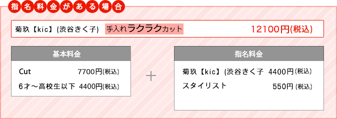 指名料金がある場合　KIKUKO SHIBUYA カット 10000円　基本料金(Cut:5000円　高校生以下:4000円)　＋　指名料金(KIKUKO Shibuya:5000円　トップスタイリスト:1000円　他:500円)